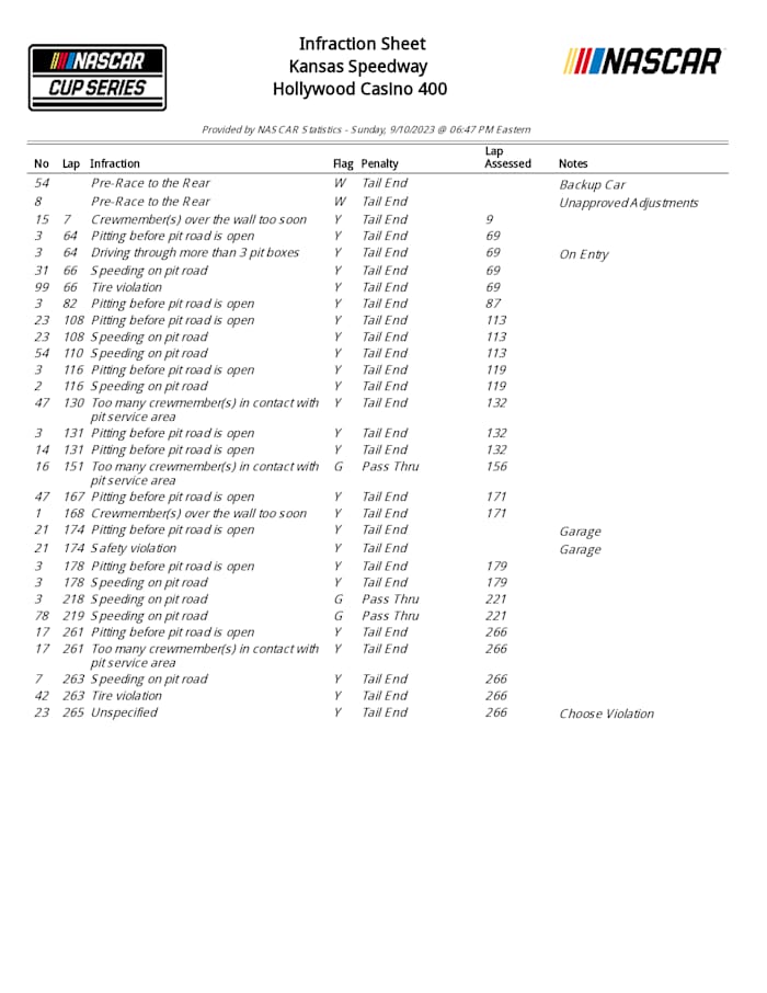 7bfb69291e3e4282faa65b0f32df9b271Epbv0kQFIywLE69-2